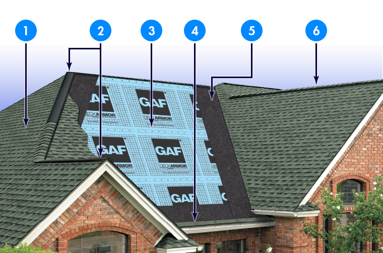 Roosevelt Roofing Images